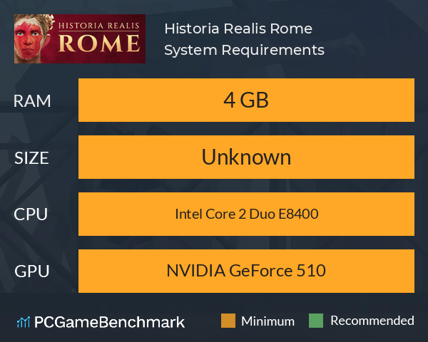 Historia Realis: Rome System Requirements PC Graph - Can I Run Historia Realis: Rome Historia Realis: Rome System Requirements PC Graph - Can I Run Historia Realis: Rome