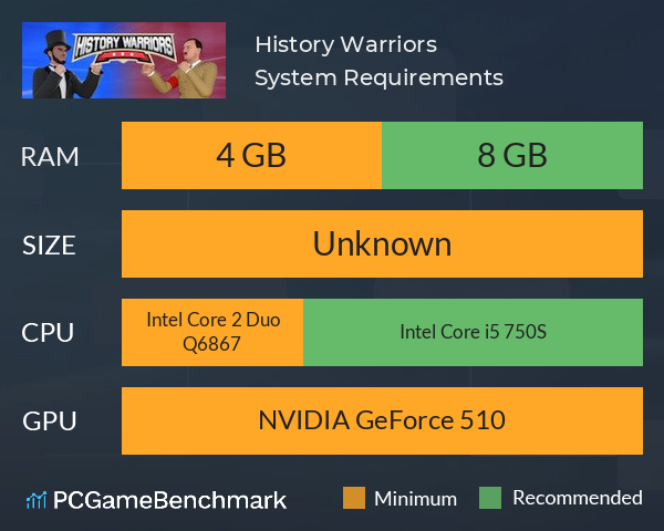 History Warriors System Requirements PC Graph - Can I Run History Warriors History Warriors System Requirements PC Graph - Can I Run History Warriors