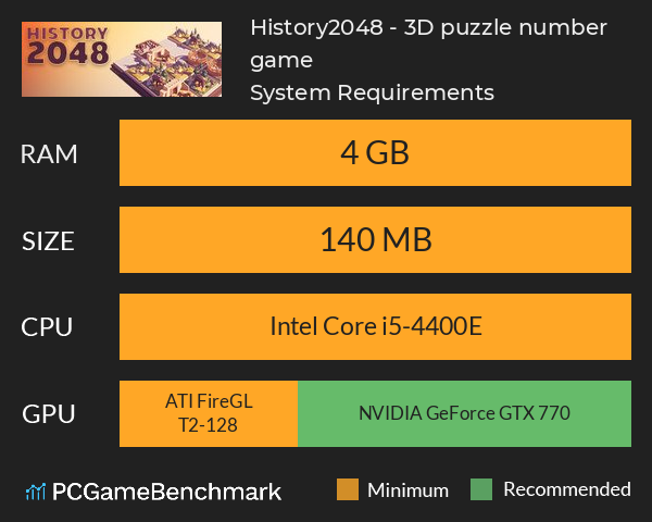 History2048 - 3D puzzle number game System Requirements PC Graph - Can I Run History2048 - 3D puzzle number game History2048 - 3D puzzle number game System Requirements PC Graph - Can I Run History2048 - 3D puzzle number game