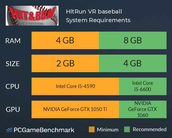 Hit&Run VR baseball System Requirements PC Graph - Can I Run Hit&Run VR baseball Hit&Run VR baseball System Requirements PC Graph - Can I Run Hit&Run VR baseball