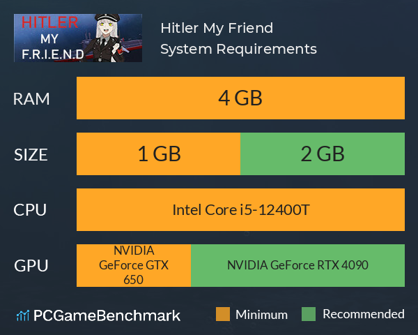 Hitler My Friend System Requirements PC Graph - Can I Run Hitler My Friend Hitler My Friend System Requirements PC Graph - Can I Run Hitler My Friend