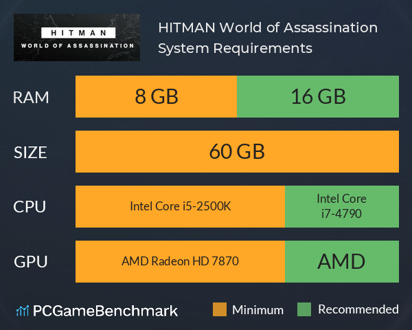 HITMAN World of Assassination System Requirements PC Graph - Can I Run HITMAN World of Assassination