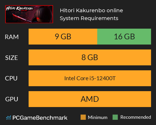 Hitori Kakurenbo online System Requirements PC Graph - Can I Run Hitori Kakurenbo online Hitori Kakurenbo online System Requirements PC Graph - Can I Run Hitori Kakurenbo online