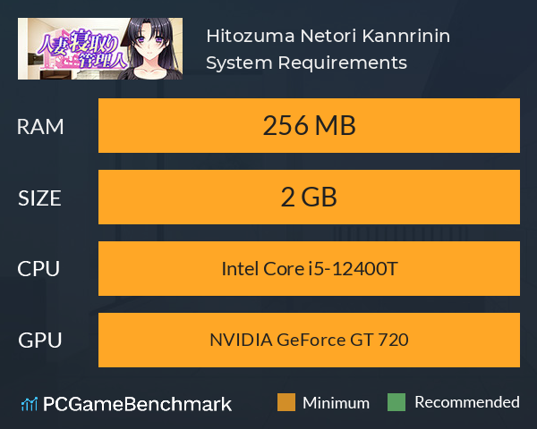 Hitozuma Netori Kannrinin System Requirements PC Graph - Can I Run Hitozuma Netori Kannrinin Hitozuma Netori Kannrinin System Requirements PC Graph - Can I Run Hitozuma Netori Kannrinin