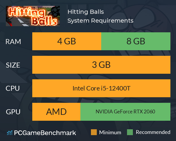 Hitting Balls System Requirements PC Graph - Can I Run Hitting Balls Hitting Balls System Requirements PC Graph - Can I Run Hitting Balls