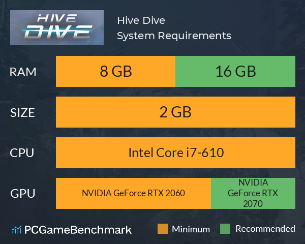 Hive Dive System Requirements PC Graph - Can I Run Hive Dive