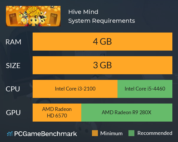 Hive Mind System Requirements PC Graph - Can I Run Hive Mind