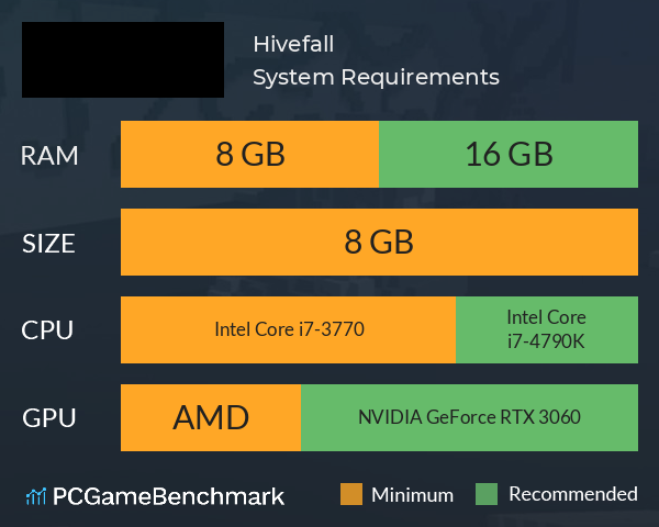 Hivefall System Requirements PC Graph - Can I Run Hivefall Hivefall System Requirements PC Graph - Can I Run Hivefall
