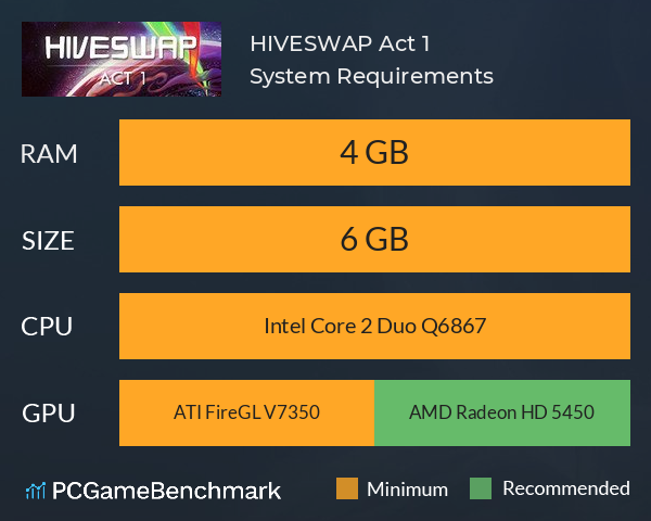 HIVESWAP: Act 1 System Requirements PC Graph - Can I Run HIVESWAP: Act 1