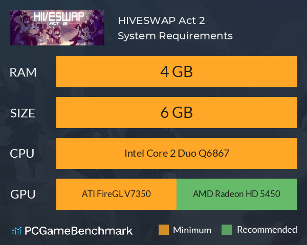 HIVESWAP: Act 2 System Requirements PC Graph - Can I Run HIVESWAP: Act 2