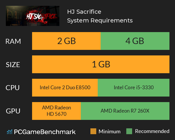 HJ: Sacrifice System Requirements PC Graph - Can I Run HJ: Sacrifice HJ: Sacrifice System Requirements PC Graph - Can I Run HJ: Sacrifice