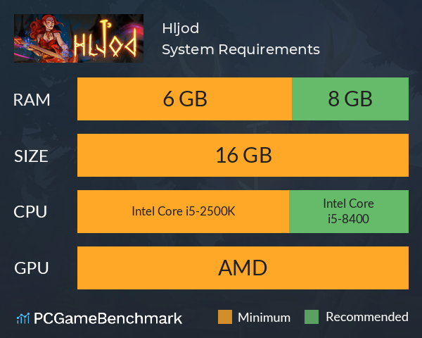 Hljod System Requirements PC Graph - Can I Run Hljod Hljod System Requirements PC Graph - Can I Run Hljod