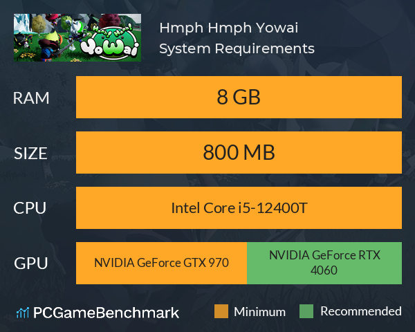Hmph! Hmph! Yowai System Requirements PC Graph - Can I Run Hmph! Hmph! Yowai Hmph! Hmph! Yowai System Requirements PC Graph - Can I Run Hmph! Hmph! Yowai