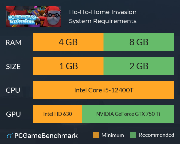 Ho-Ho-Home Invasion System Requirements PC Graph - Can I Run Ho-Ho-Home Invasion Ho-Ho-Home Invasion System Requirements PC Graph - Can I Run Ho-Ho-Home Invasion