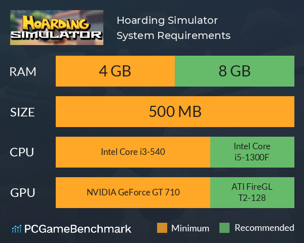 Hoarding Simulator System Requirements PC Graph - Can I Run Hoarding Simulator Hoarding Simulator System Requirements PC Graph - Can I Run Hoarding Simulator