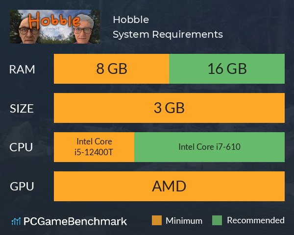 Hobble System Requirements PC Graph - Can I Run Hobble