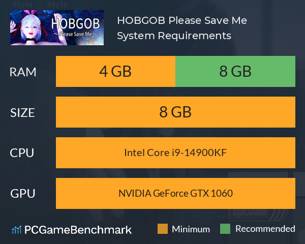 HOBGOB ～Please Save Me～ System Requirements PC Graph - Can I Run HOBGOB ～Please Save Me～