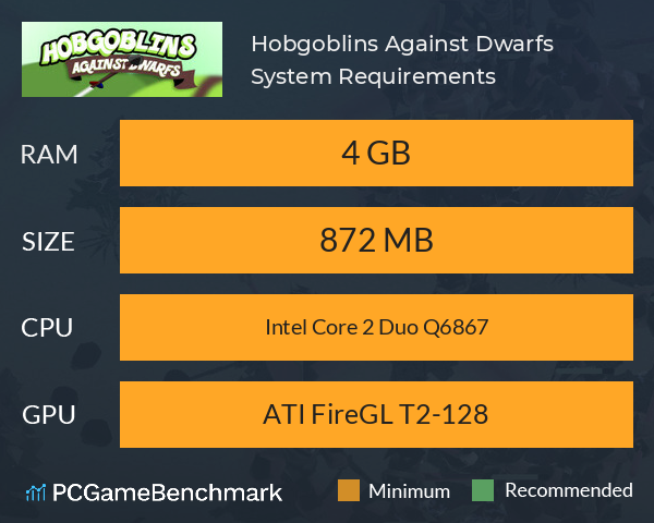 Hobgoblins Against Dwarfs System Requirements PC Graph - Can I Run Hobgoblins Against Dwarfs Hobgoblins Against Dwarfs System Requirements PC Graph - Can I Run Hobgoblins Against Dwarfs