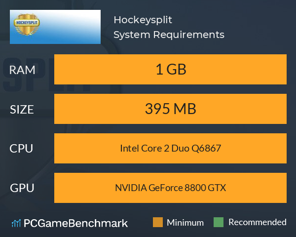 Hockeysplit System Requirements PC Graph - Can I Run Hockeysplit Hockeysplit System Requirements PC Graph - Can I Run Hockeysplit