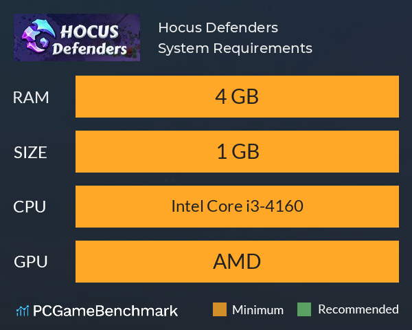 Hocus Defenders System Requirements PC Graph - Can I Run Hocus Defenders