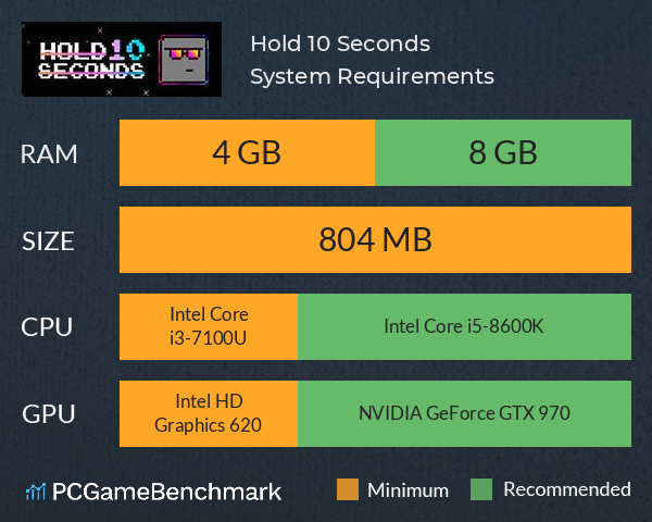 Hold 10 Seconds System Requirements PC Graph - Can I Run Hold 10 Seconds Hold 10 Seconds System Requirements PC Graph - Can I Run Hold 10 Seconds