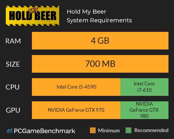 Hold My Beer System Requirements PC Graph - Can I Run Hold My Beer