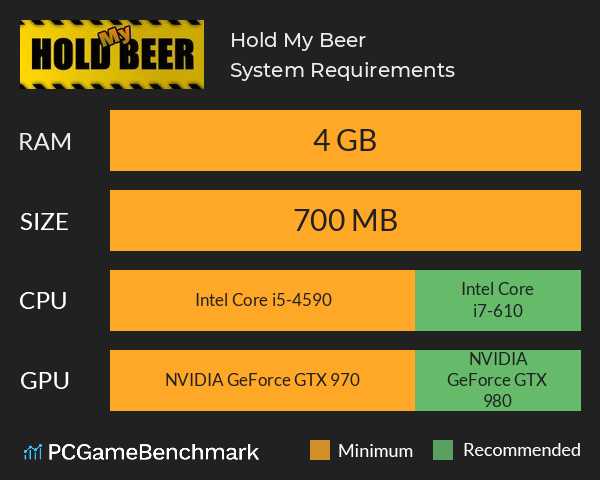 Hold My Beer System Requirements PC Graph - Can I Run Hold My Beer Hold My Beer System Requirements PC Graph - Can I Run Hold My Beer