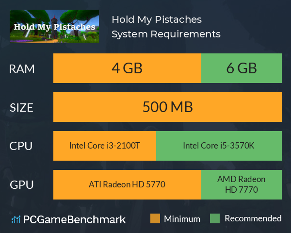 Hold My Pistaches System Requirements PC Graph - Can I Run Hold My Pistaches Hold My Pistaches System Requirements PC Graph - Can I Run Hold My Pistaches