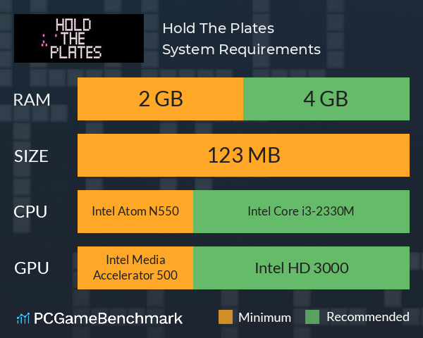 Hold The Plates System Requirements PC Graph - Can I Run Hold The Plates Hold The Plates System Requirements PC Graph - Can I Run Hold The Plates