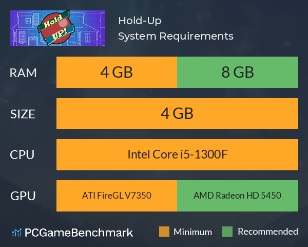 Hold-Up System Requirements PC Graph - Can I Run Hold-Up