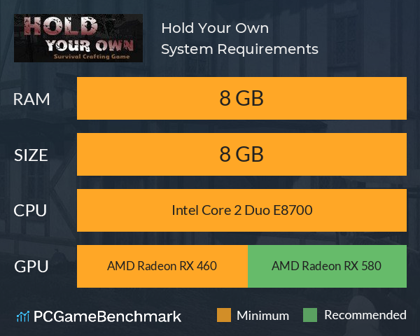 Hold Your Own System Requirements PC Graph - Can I Run Hold Your Own
