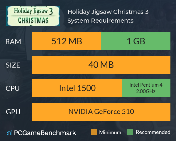 Holiday Jigsaw Christmas 3 System Requirements PC Graph - Can I Run Holiday Jigsaw Christmas 3 Holiday Jigsaw Christmas 3 System Requirements PC Graph - Can I Run Holiday Jigsaw Christmas 3