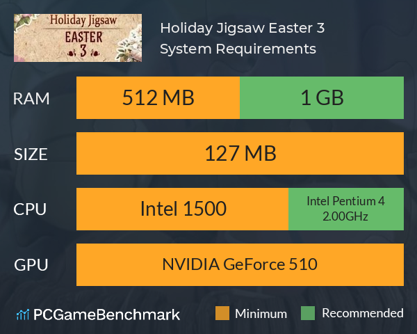 Holiday Jigsaw Easter 3 System Requirements PC Graph - Can I Run Holiday Jigsaw Easter 3 Holiday Jigsaw Easter 3 System Requirements PC Graph - Can I Run Holiday Jigsaw Easter 3
