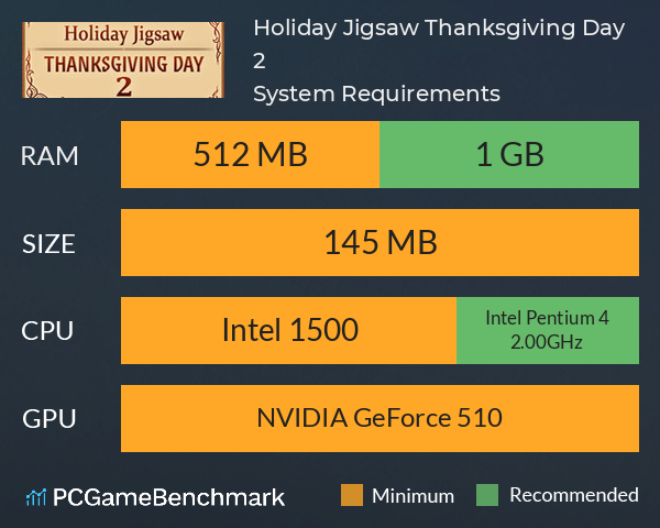 Holiday Jigsaw Thanksgiving Day 2 System Requirements PC Graph - Can I Run Holiday Jigsaw Thanksgiving Day 2