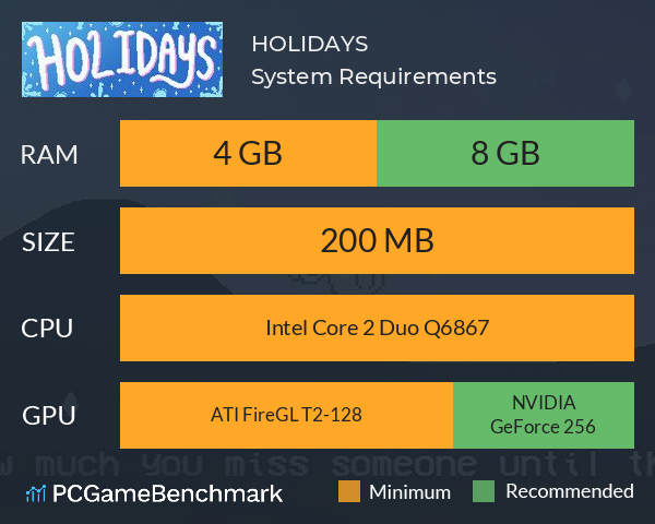 HOLIDAYS System Requirements PC Graph - Can I Run HOLIDAYS HOLIDAYS System Requirements PC Graph - Can I Run HOLIDAYS