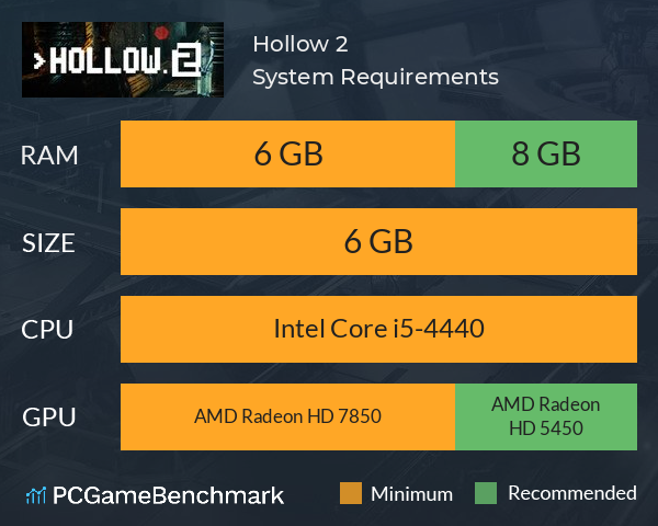 Hollow 2 System Requirements PC Graph - Can I Run Hollow 2