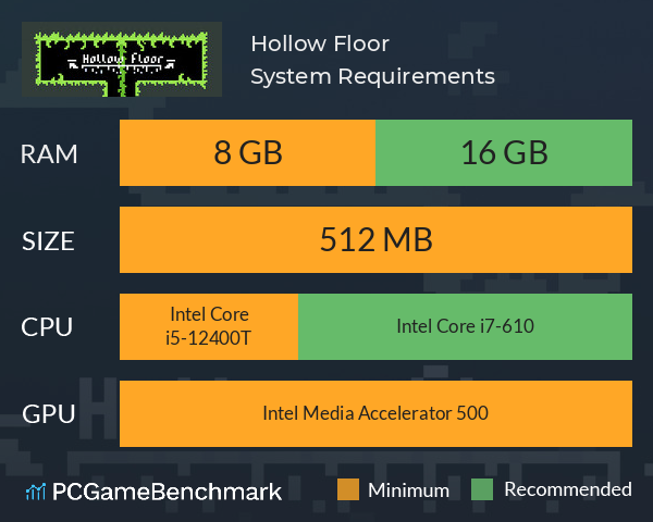 Hollow Floor System Requirements PC Graph - Can I Run Hollow Floor