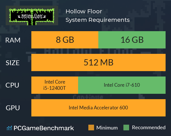 Hollow Floor System Requirements PC Graph - Can I Run Hollow Floor