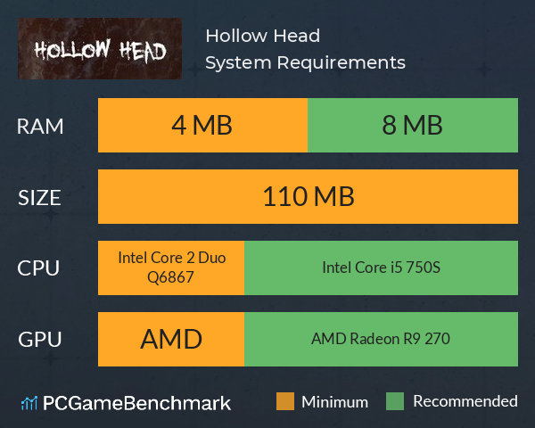 Hollow Head System Requirements PC Graph - Can I Run Hollow Head