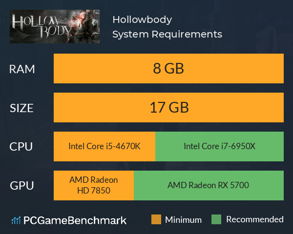 Hollowbody System Requirements PC Graph - Can I Run Hollowbody Hollowbody System Requirements PC Graph - Can I Run Hollowbody