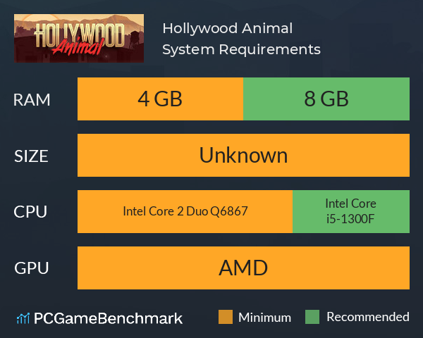 Hollywood Animal System Requirements PC Graph - Can I Run Hollywood Animal Hollywood Animal System Requirements PC Graph - Can I Run Hollywood Animal