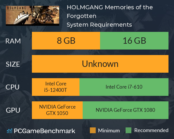 HOLMGANG: Memories of the Forgotten System Requirements PC Graph - Can I Run HOLMGANG: Memories of the Forgotten HOLMGANG: Memories of the Forgotten System Requirements PC Graph - Can I Run HOLMGANG: Memories of the Forgotten