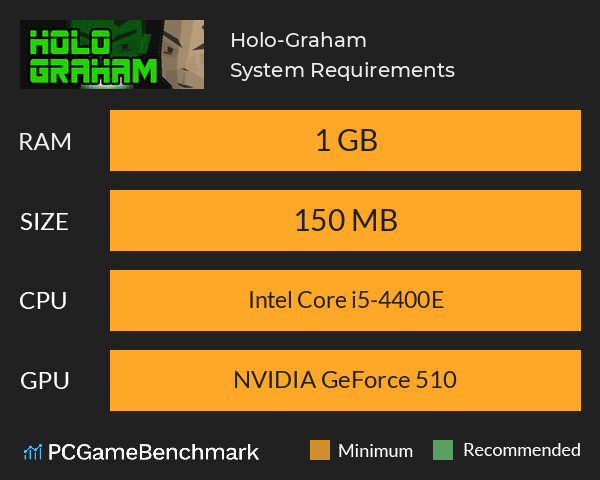Holo-Graham System Requirements PC Graph - Can I Run Holo-Graham
