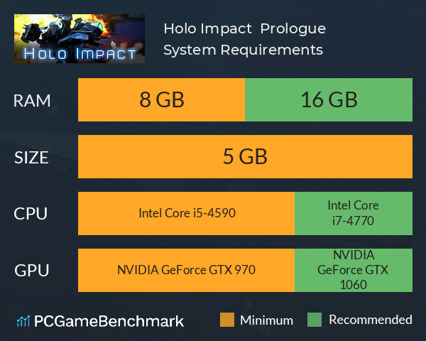 Holo Impact : Prologue System Requirements PC Graph - Can I Run Holo Impact : Prologue Holo Impact : Prologue System Requirements PC Graph - Can I Run Holo Impact : Prologue