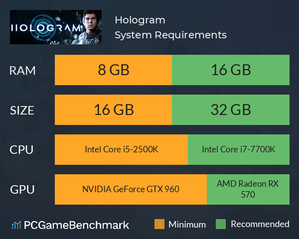 Hologram System Requirements PC Graph - Can I Run Hologram Hologram System Requirements PC Graph - Can I Run Hologram