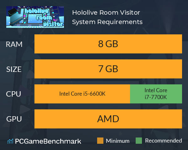 Hololive Room Visitor System Requirements PC Graph - Can I Run Hololive Room Visitor Hololive Room Visitor System Requirements PC Graph - Can I Run Hololive Room Visitor
