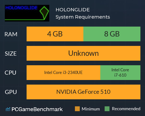 HOLONGLIDE System Requirements PC Graph - Can I Run HOLONGLIDE