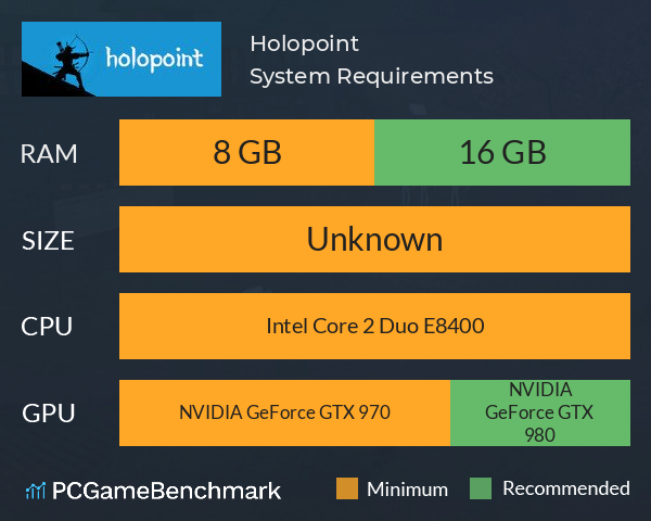 Holopoint System Requirements PC Graph - Can I Run Holopoint