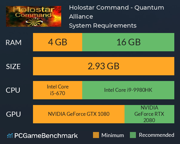 Holostar Command - Quantum Alliance System Requirements PC Graph - Can I Run Holostar Command - Quantum Alliance Holostar Command - Quantum Alliance System Requirements PC Graph - Can I Run Holostar Command - Quantum Alliance