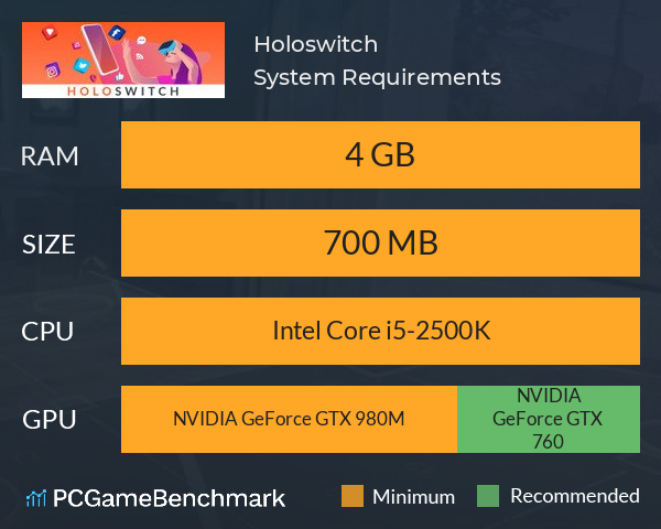 Holoswitch System Requirements PC Graph - Can I Run Holoswitch